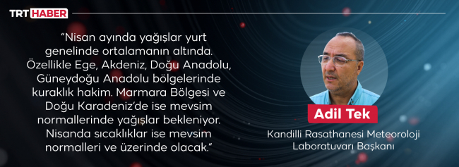 Bahar ve yaz sıcak geçecek